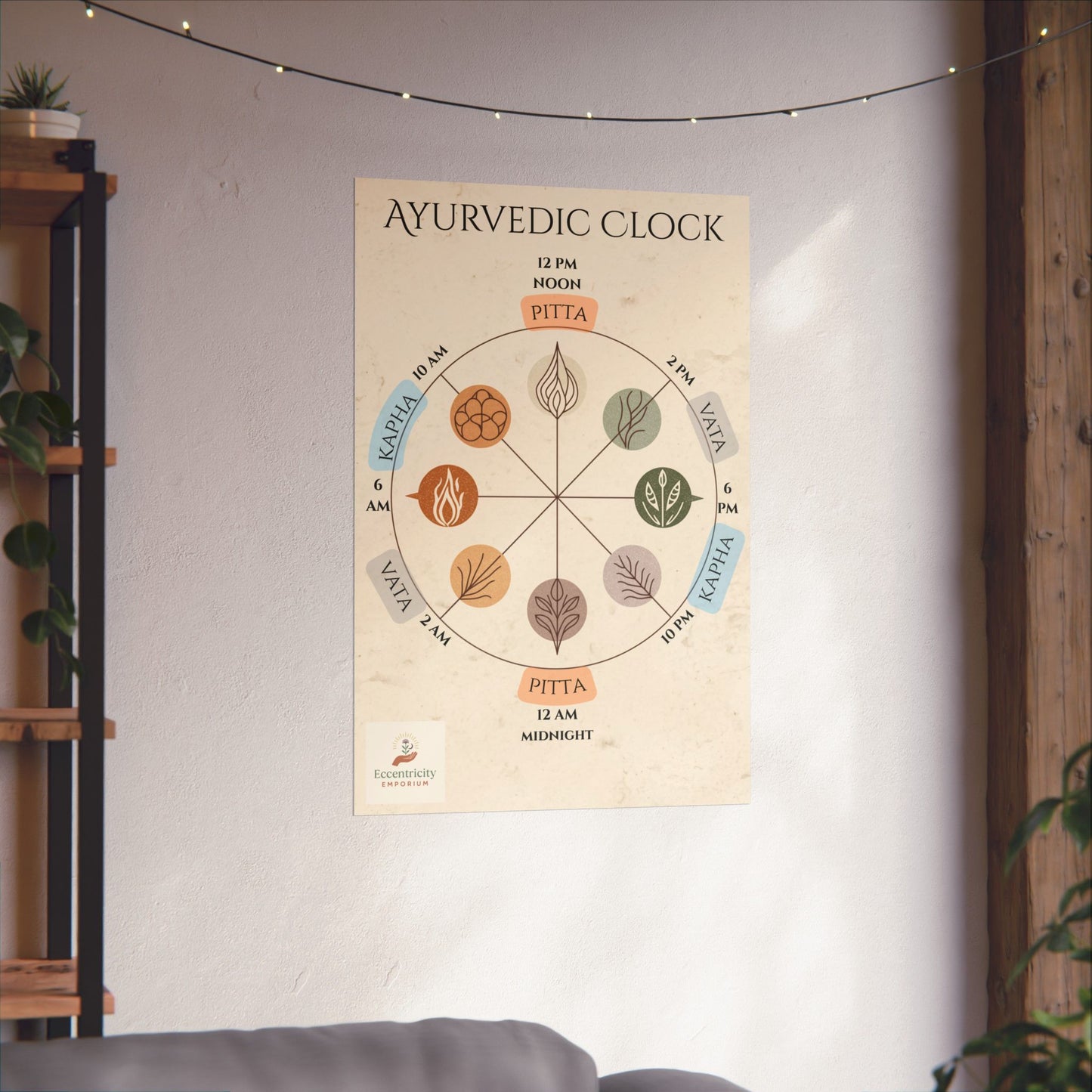 Ayurvedic Dinacharya Clock – A Sacred Guide to Daily Rituals & Earth-Aligned Living