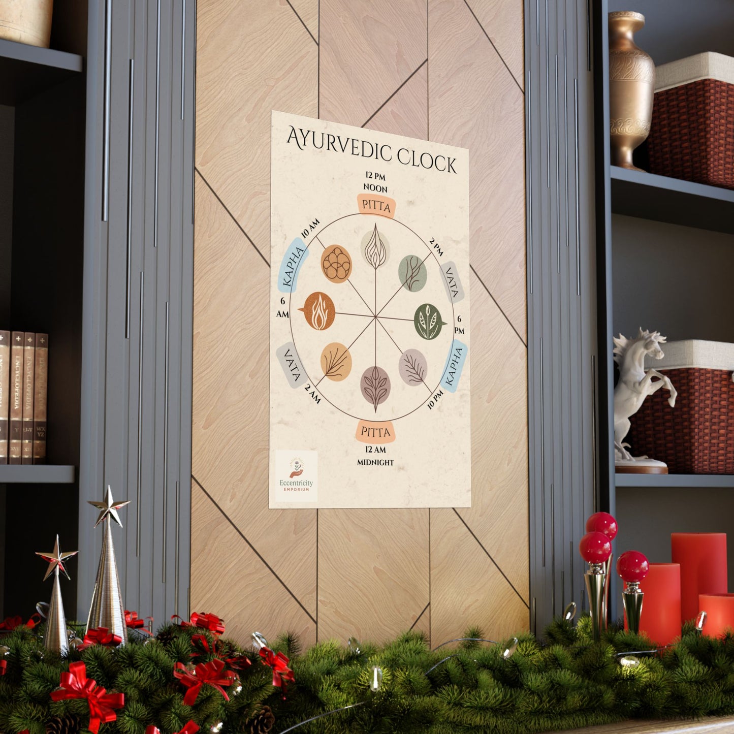 Ayurvedic Dinacharya Clock – A Sacred Guide to Daily Rituals & Earth-Aligned Living